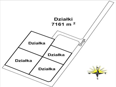 Plot   for sale, Olsztyński, Stawiguda gm, Majdy