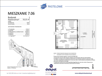 Flat  for sale, Gdańsk, Łostowice