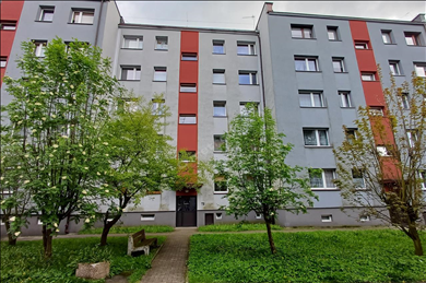 Flat  for sale, Katowice, Kostuchna, Koraszewskiego