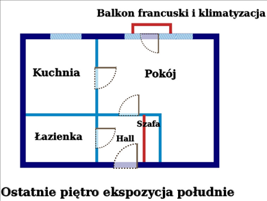 Mieszkanie na sprzedaż, Warszawa, Praga Południe, Gocław, Rogalskiego