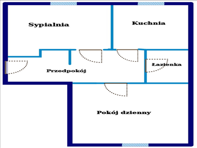 Mieszkanie na sprzedaż, Warszawa, Bielany, Przybyszewskiego