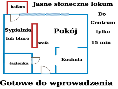 Mieszkanie na wynajem, Warszawa, Bielany, Słodowiec, Kochanowskiego
