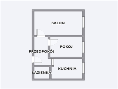Mieszkanie na sprzedaż, Gliwice, Brzezinka
