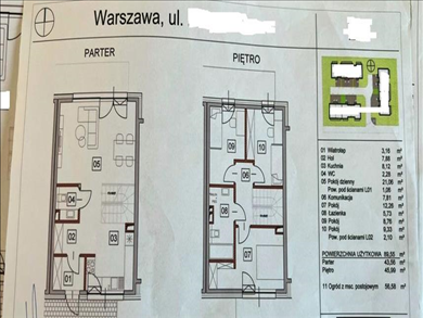 Dom na sprzedaż, Warszawa, Wawer, Zerzeń