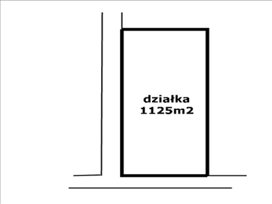Plot   for sale, Bialski, Biała Podlaska gm, Roskosz